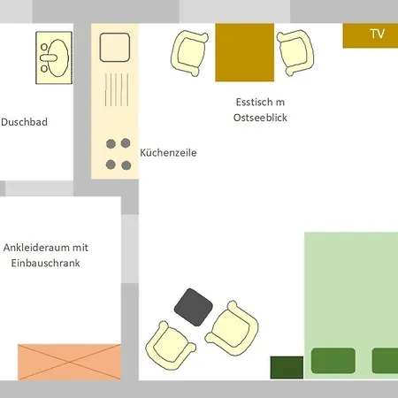 Landgasthoffischerhus - Fischerhus 4 - Arkonablick Apartamento